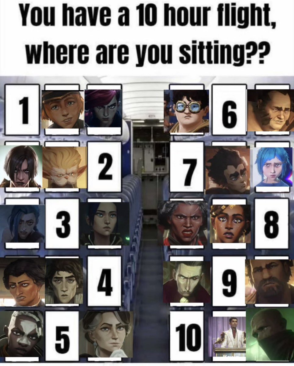 Bringing this back, where would you sit?