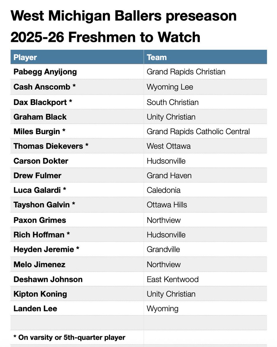 Lenny Padilla tweet media