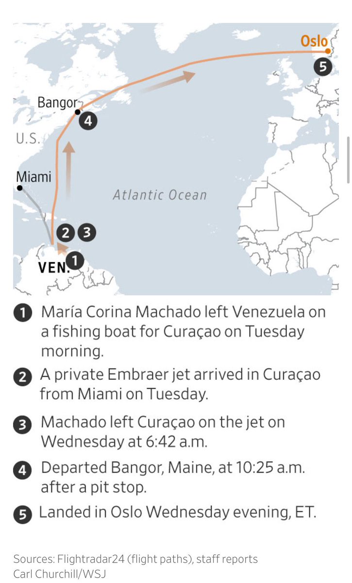 OjoSecoEcuador's tweet photo. #URGENTE 🚨 El Wall Street Journal reveló que la extracción de #MaríaCorinaMachado fue una operación altamente riesgosa supervisada en tiempo real por la Casa Blanca. Durante el escape, su bote quedó tres horas a la deriva en mar agitado porque el GPS cayó al agua. #BryanStern logró localizarla, trasladarla a otra embarcación y enviar un video como prueba de vida a funcionarios de #EEUU. La misión, llamada #DinamitaDorada, fue financiada de manera privada y presentó múltiples fallas técnicas y retrasos. Para despistar, el equipo de rescate divulgó información falsa sobre su ubicación. Stern, experto en extracciones, afirmó que fue la operación más peligrosa y relevante de su carrera. Según el reportaje, Machado se movió por Venezuela disfrazada y con peluca, y el trayecto final incluyó su paso por el golfo de #Venezuela, donde operaban F-18 estadounidenses.