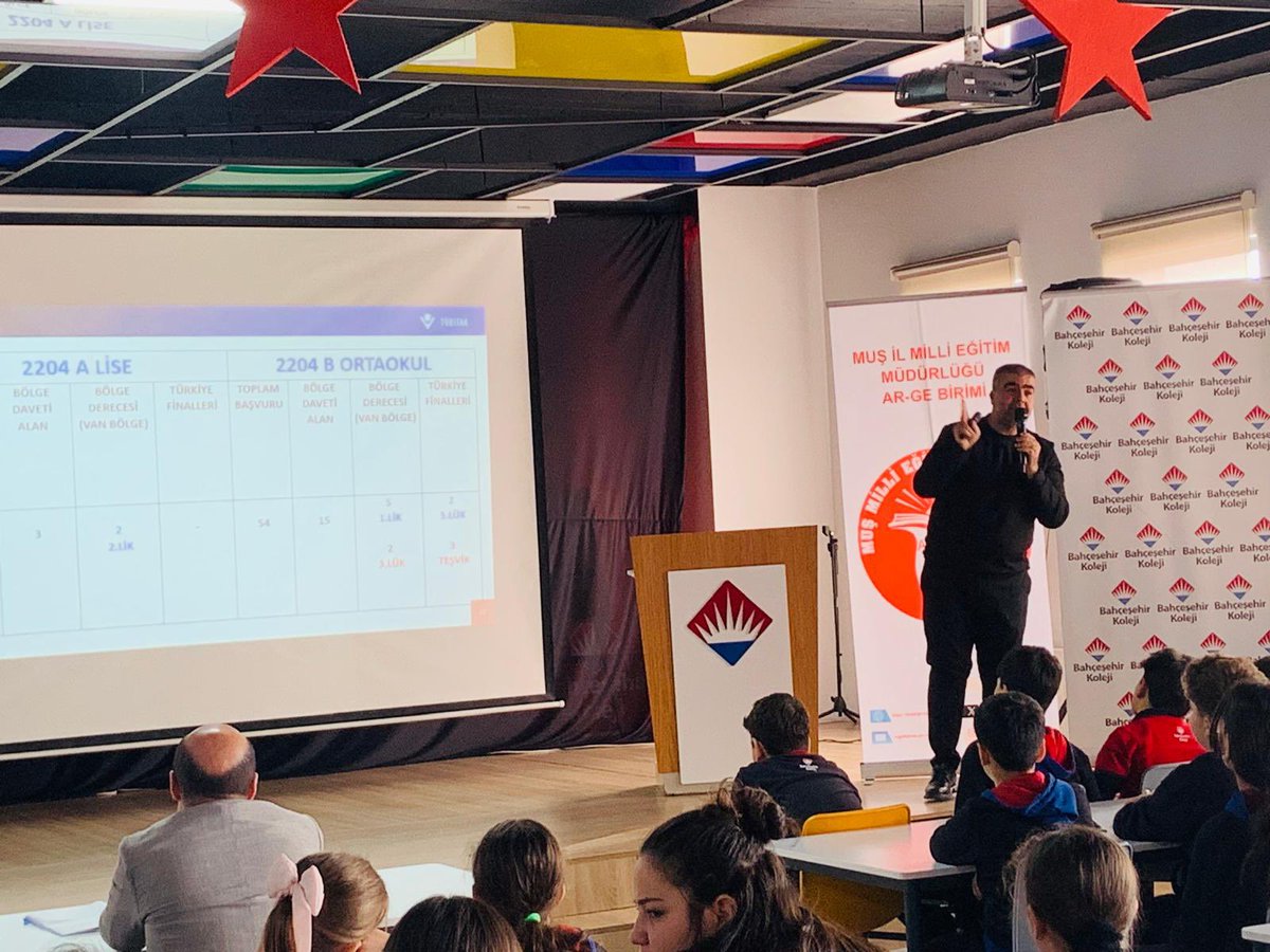 Bahçeşehir Kolejinde TÜBİTAK 2204 A/B Araştırma Projeleri Yarışmalarına teşvik amacıyla tanıtım ve bilgilendirme toplantısı düzenlendi. Katılım sağlayarak destek veren Doç. Dr. Tecelli Karasu hocamıza katkılarından dolayı teşekkür ederiz.
<a href="/ayhanozturkmeb/">Ayhan Öztürk</a> <a href="/akadiraltay47/">Abdulkadir ALTAY</a>