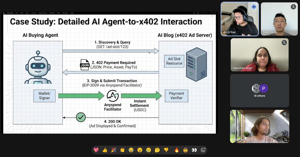 You're partying on Friday night. 

While Indian builders are showing up to learn how to build on x402 with the <a href="/callusfbi/">FBI</a> x <a href="/BasedIndia/">Base India</a> x402 cohort 🫡

Had a stellar session by <a href="/seangeng/">Sean Geng</a> and An Q Tran from the <a href="/b3dotfun/">B3</a> team walking us through how they built their x402 ad