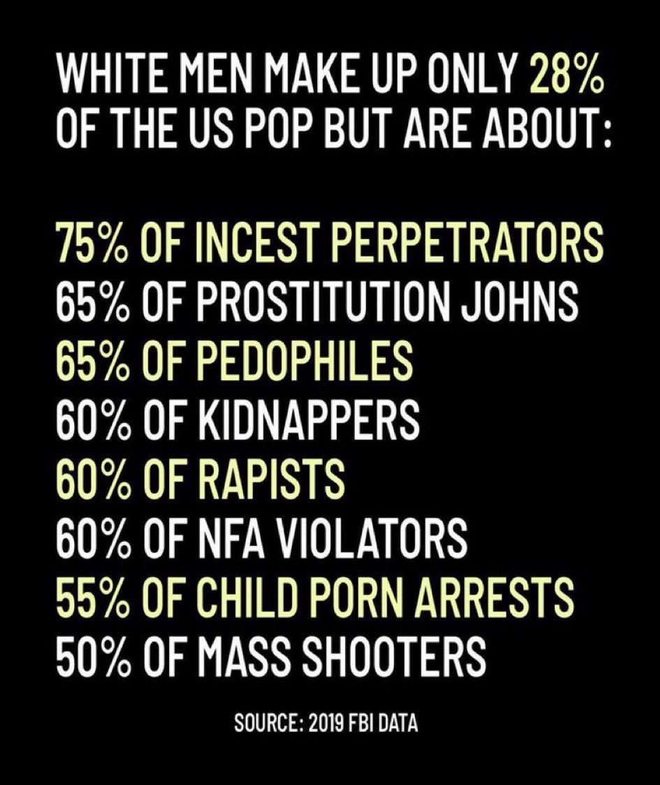 <a href="/SeeRacists/">i Expose Racists & Pedos</a> Deport all Ellis island anchor babies! ASAP!