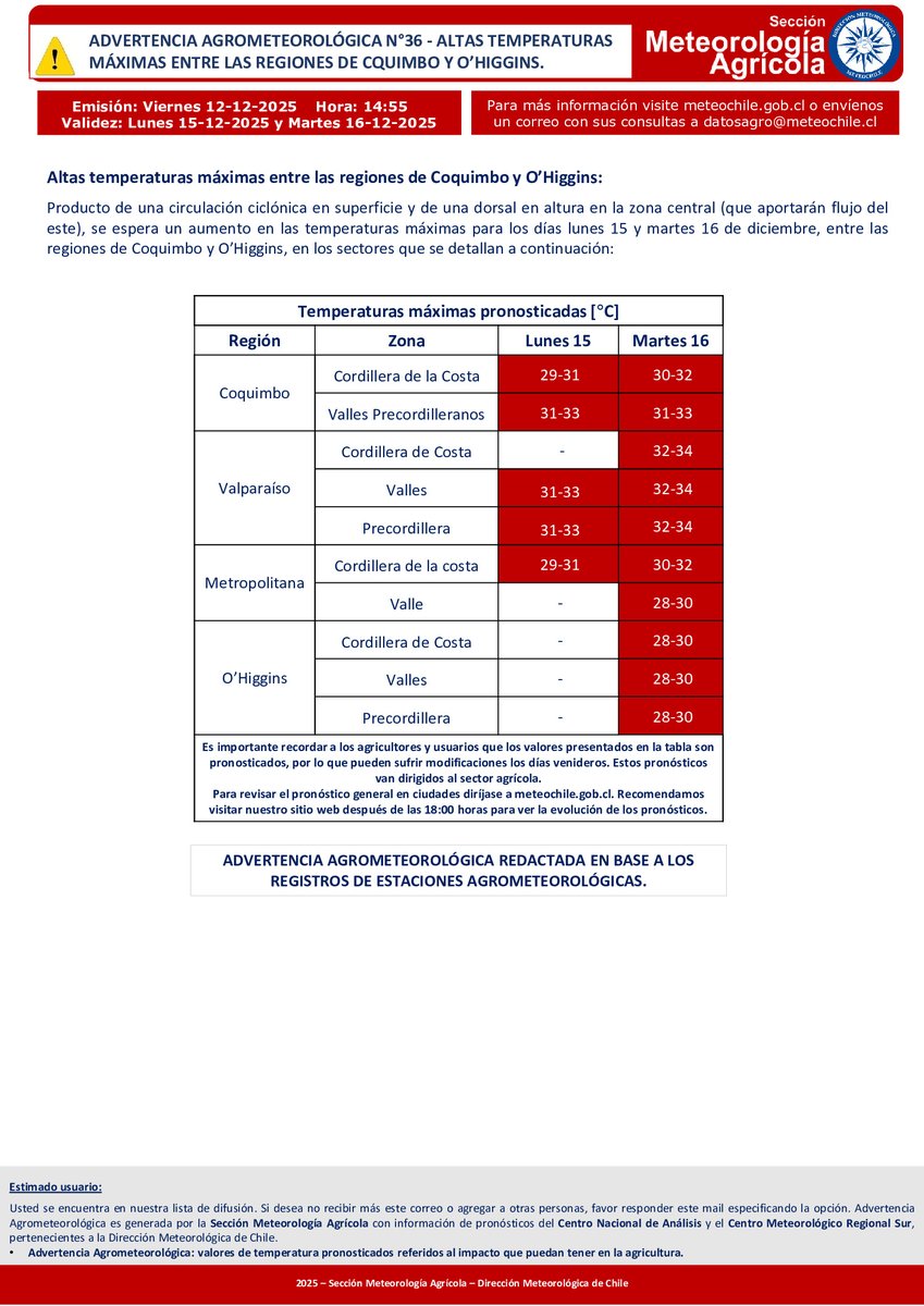 Advertencia Agrometeorológica: [12/dic 14:55] Altas temperaturas máximas entre las regiones de Coquimbo y O'Higgins