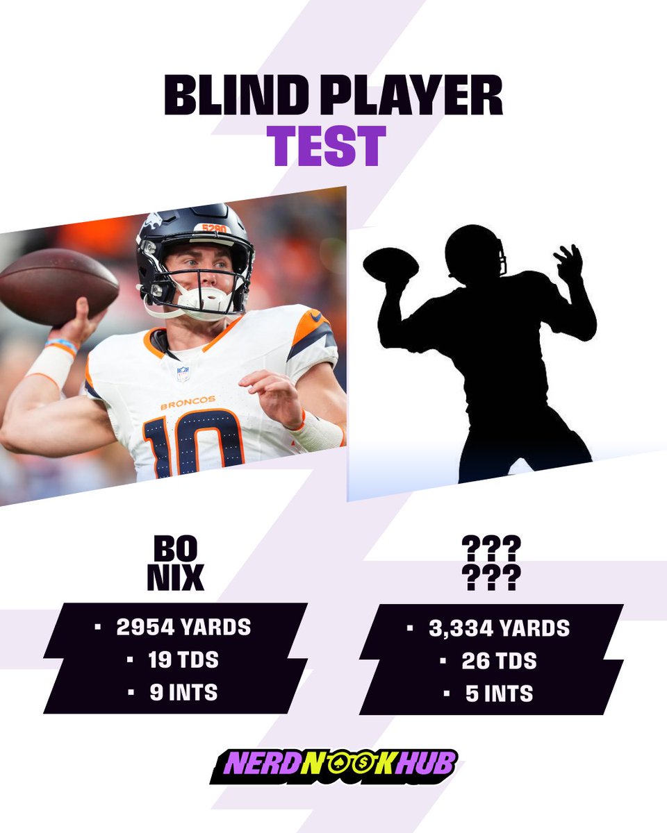 NerdNookHub's tweet image. Think you know your quarterbacks? Take our Blind Player Test and prove it. 🤓 🏈 

#football #footballquarterbacks #bonix