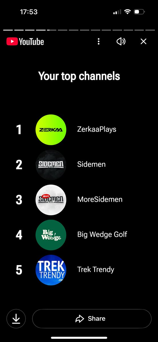 Tell me who your favourite sidemen member is without telling me who your favourite sidemen member is. I’ll go first <a href="/ZerkaaHD/">𝙅𝙊𝙎𝙃 𝙕𝙀𝙍𝙆𝙀𝙍</a> <a href="/Sidemen/">Sidemen</a>