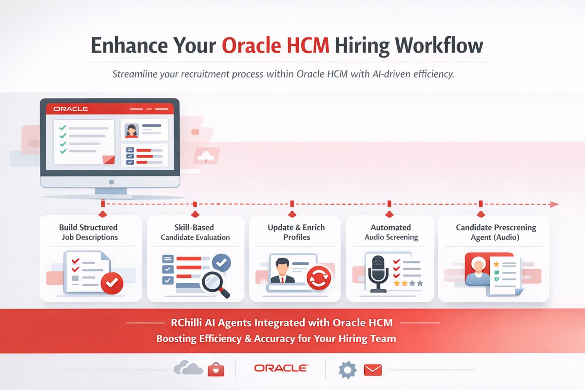 Hiring has always been about people.
What makes it hard is the extra work that takes time away.
See how RChilli supports hiring teams inside Oracle HCM - bit.ly/4pA2FjG
#OracleHCM #TalentAcquisition #HRTech #RChilli