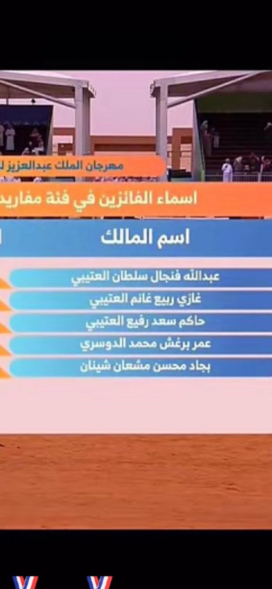 M_M_511_511's tweet photo. حنا خوال الي مسح دين النصارى واليهود 

عتيبه الهيلا من طويق الجبل ل ام القرى

برقا وروق الله خلقهم ل المعالي والصعود

الفعل فالقوم جهرا  والفعل فالبوش جهرا

#مطرب_دحيم https://t.co/67BK9bicqW