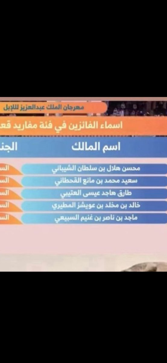 M_M_511_511's tweet photo. حنا خوال الي مسح دين النصارى واليهود 

عتيبه الهيلا من طويق الجبل ل ام القرى

برقا وروق الله خلقهم ل المعالي والصعود

الفعل فالقوم جهرا  والفعل فالبوش جهرا

#مطرب_دحيم https://t.co/67BK9bicqW