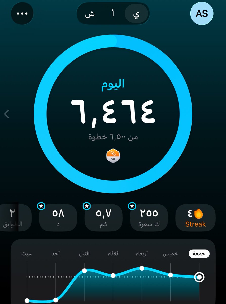 amoole_57's tweet photo. نركض هنا.. لنكبر هنا. 
 #ماراثون_ميدأوشن
#جامعة_ميدأوشن 
#Midocean_Marathon
#MidoceanUniversity https://t.co/tCQ0qkpGfc