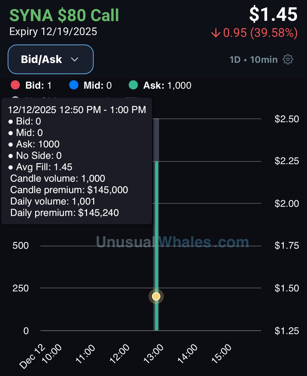 Flow God tweet media