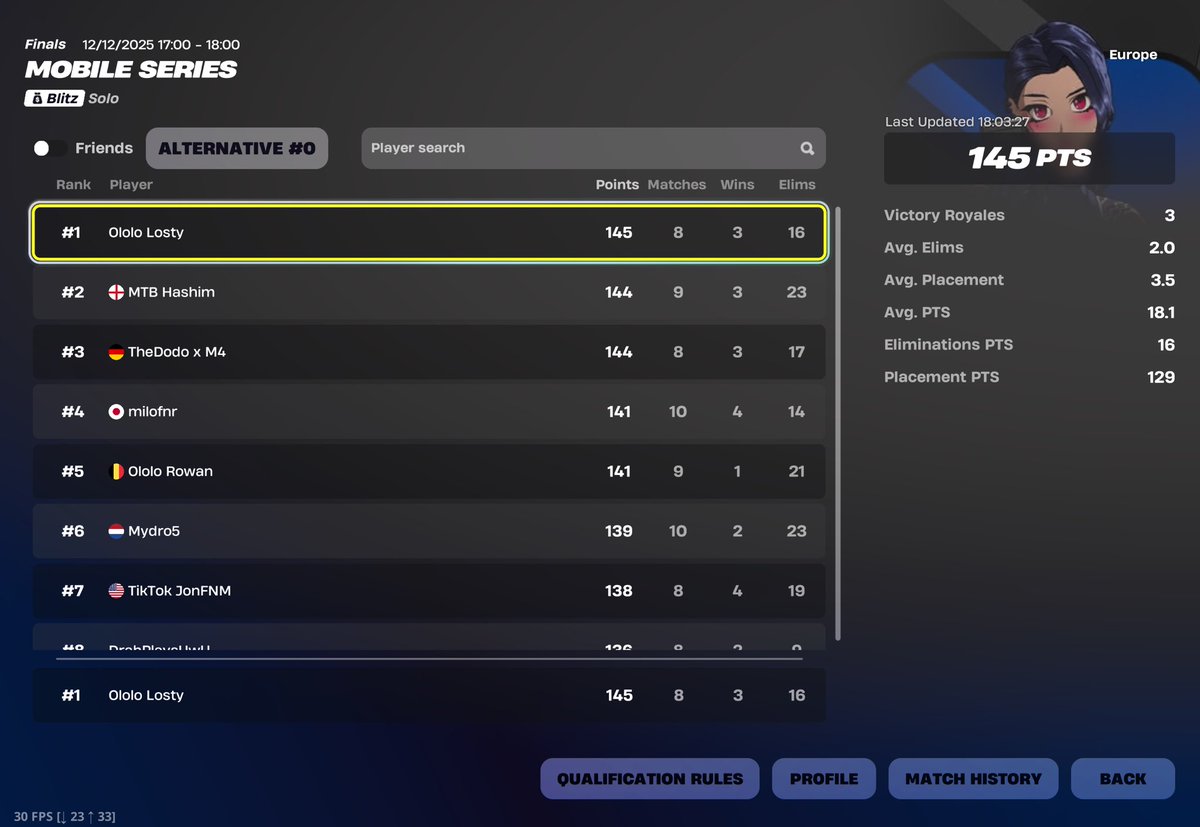 Qualled EU Mobile Series Qualifier | 1/7 | Streaming finals