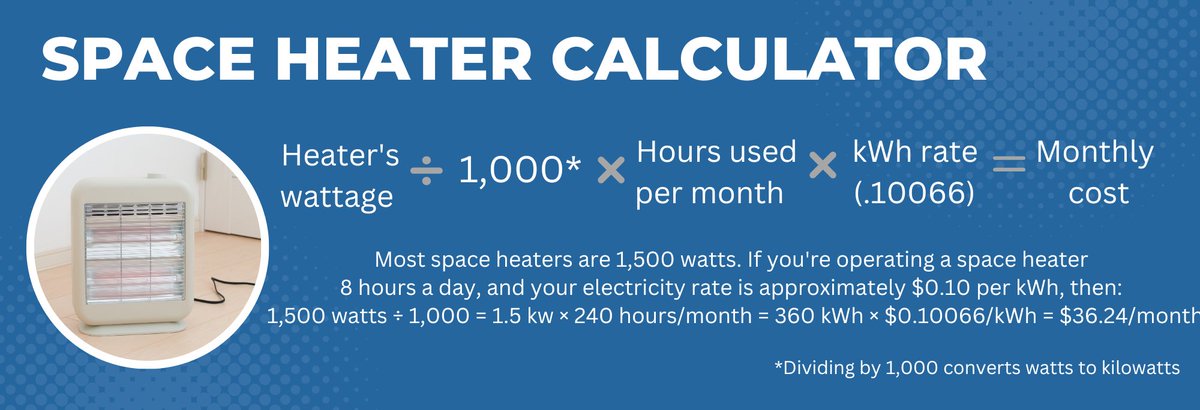 Planning to use a space heater this weekend? Please be aware that using a space heater to supplement main heating in your home can cause a significant increase in your monthly bill. If you use a space heater, please remember to do so safely.