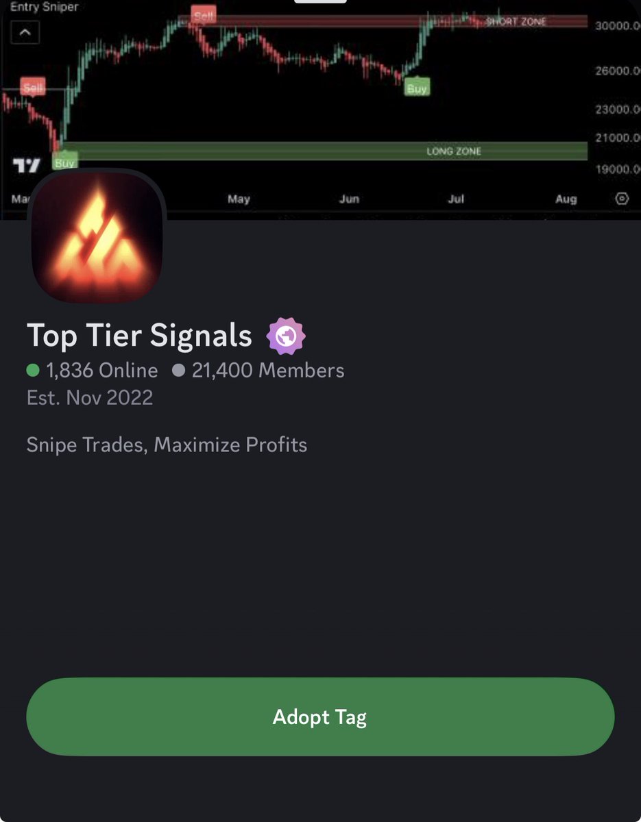 metadonprofits's tweet image. Kicking things off with a massive shout out to the our Discord fam rocking that Top Tier tag in style 🧡

To keep the momentum buzzing, we’re dropping a $200 giveaway X 8 winners

Everyone’s got a shot. Free entry, easy win, proper vibes.

Join the fam here…