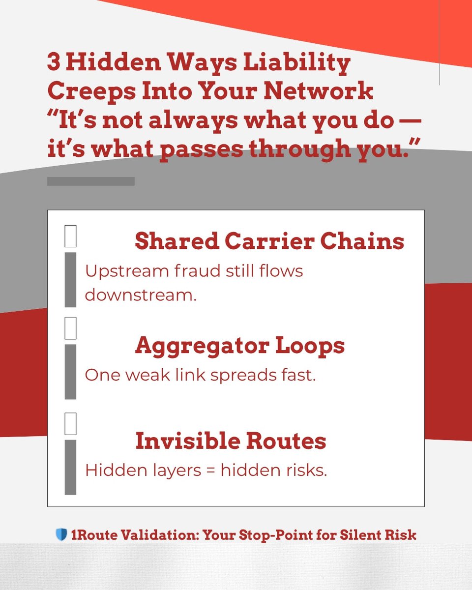 1RouteGroup tweet media