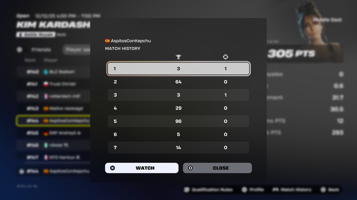 Fileem1x's tweet image. Free Kim Kardashian skin en me
Still F/A
Most elims