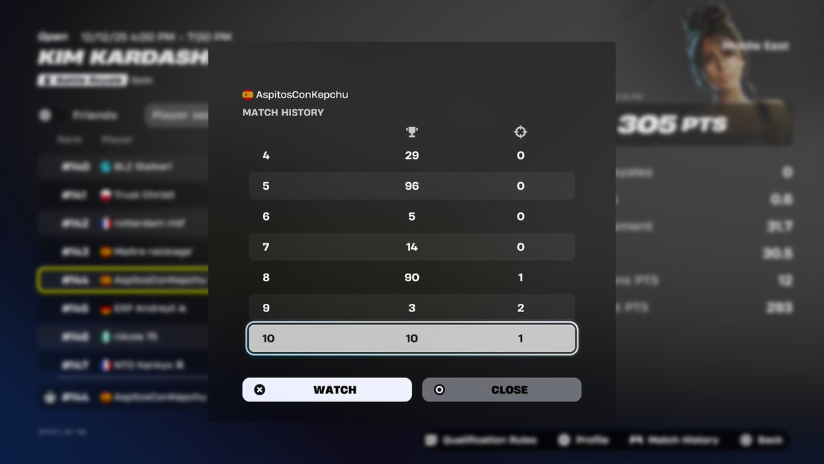 Fileem1x's tweet image. Free Kim Kardashian skin en me
Still F/A
Most elims