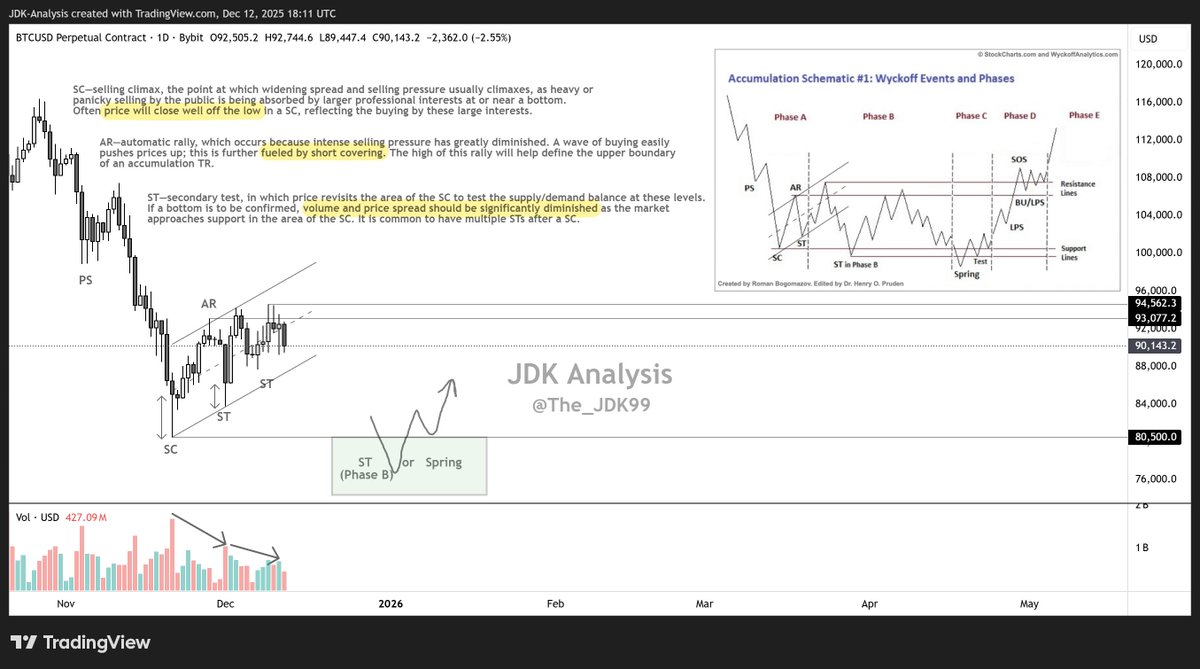 JDK Analysis 🇪🇺 tweet media