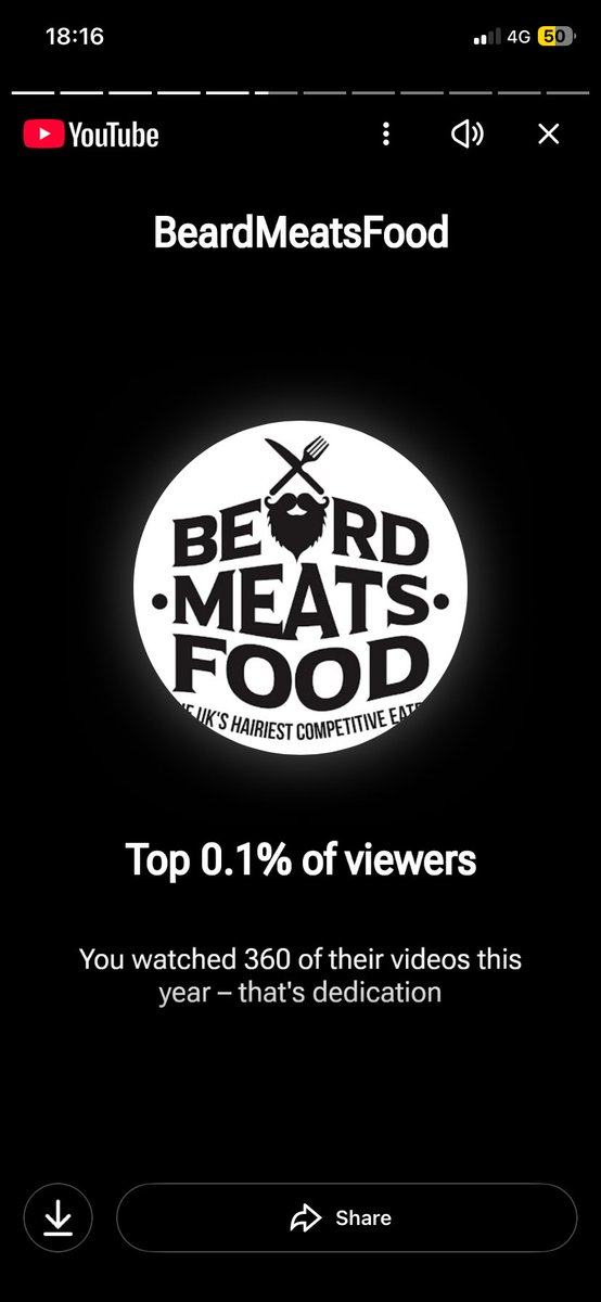 What do I win <a href="/beardmeatsfood/">Beard Meats Food</a>?