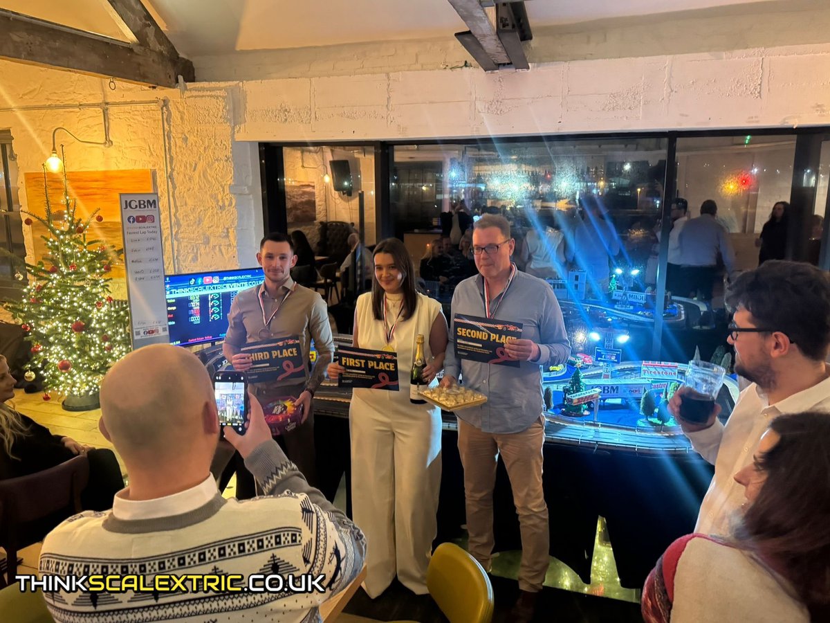 Think Scalextric Events & Track Builders tweet media