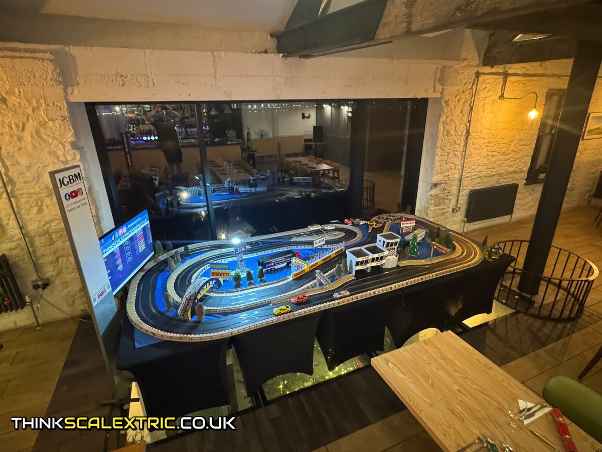 Think Scalextric Events & Track Builders tweet media