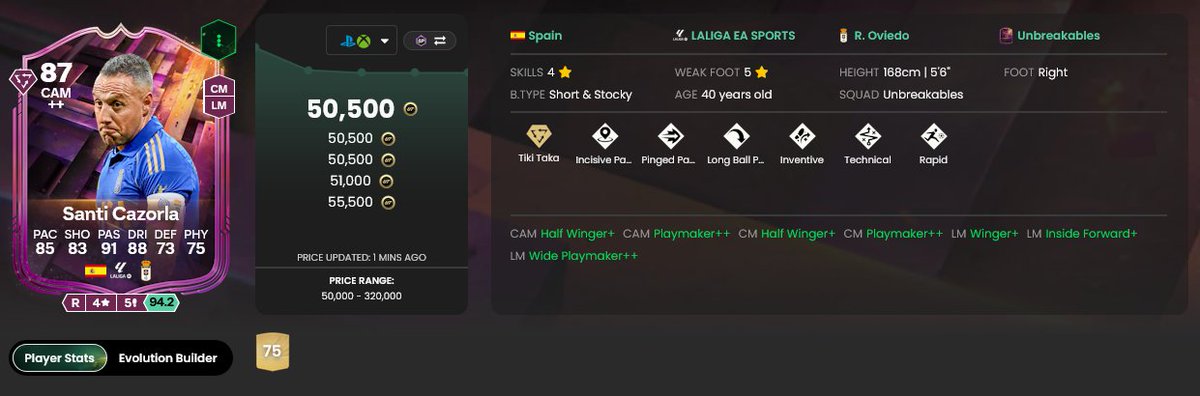 Sacan carta de Cazorla, bien, pero una cosa: ¿POR QUE NO TIENE PLAYSTILE DE BALÓN PARADO?