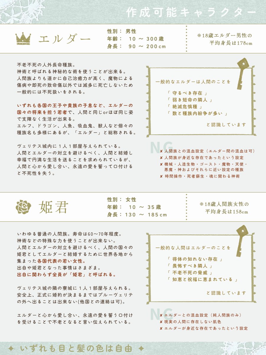 エルダーの庭に眠る tweet media