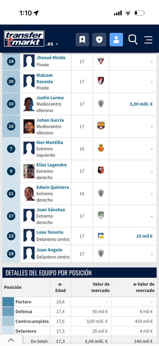 Jaime Argudo tweet media
