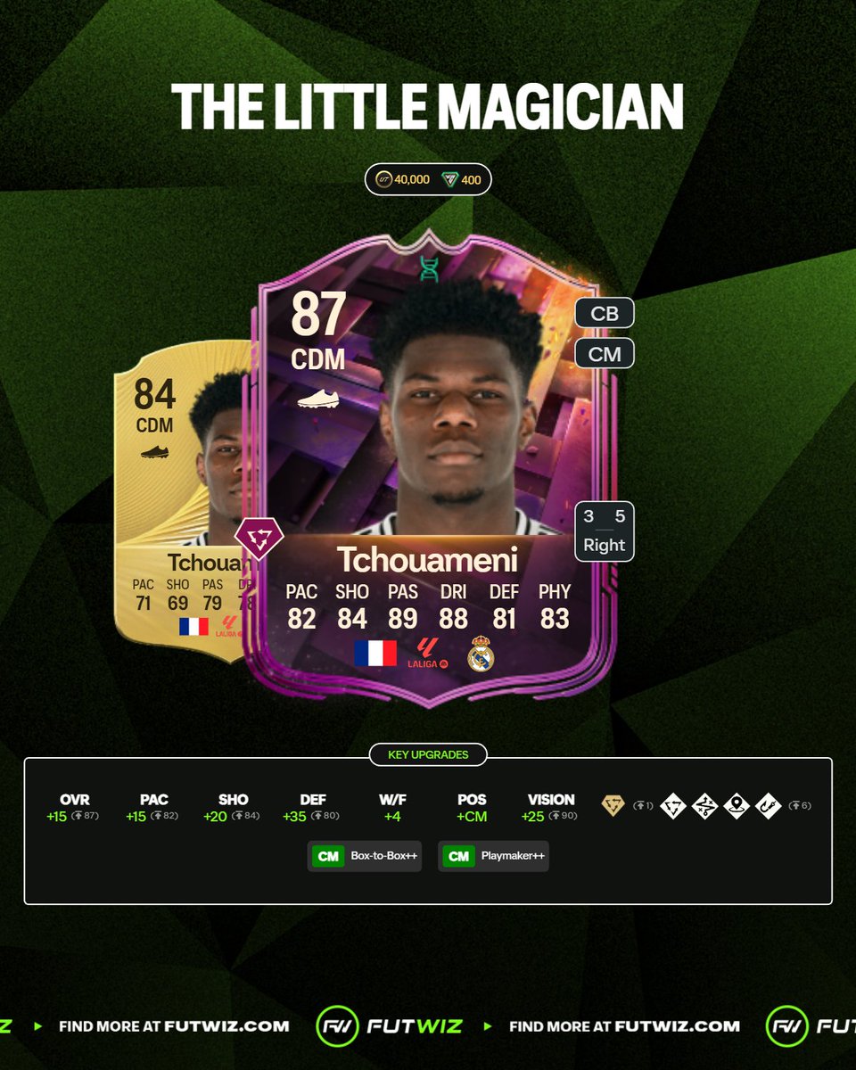 𝙁𝙐𝙏𝙒𝙄𝙕 tweet media