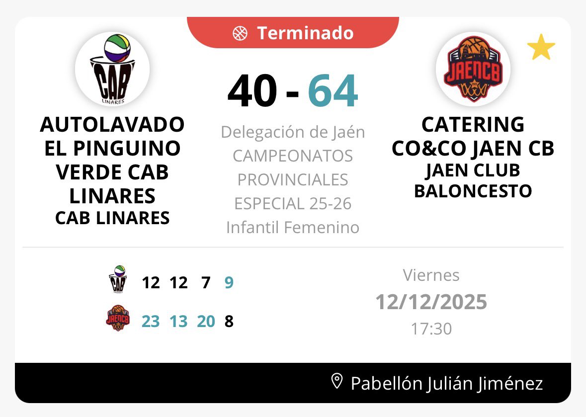 Derrota INF-FEM Autolavado El Pingüino Verde <a href="/CABLinares/">cablinares</a> vs <a href="/jaen_cbcantera/">Jaén Club Baloncesto Cantera</a>