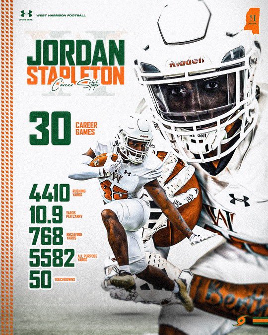 Jordancalvin45's tweet photo. Top 2026 uncommitted rb!!! @LawrencHopkins @Coach_Patrick9 @adamgorney @ChadSimmons_ https://t.co/DySny0O9pM