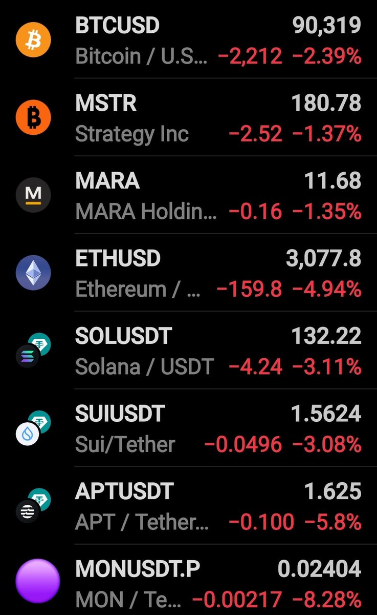 📊 #CryptoMarket Analysis:
📈 #Altseason2026 will be ⏳️
📈 The US financial system plans to collateralize its Treasury debt by including $Bitcoin in its reserves, which is very #Bullish for #Bitcoin (401k retirement plans).

📈 Today, the largest trading volume for $Bitcoin is