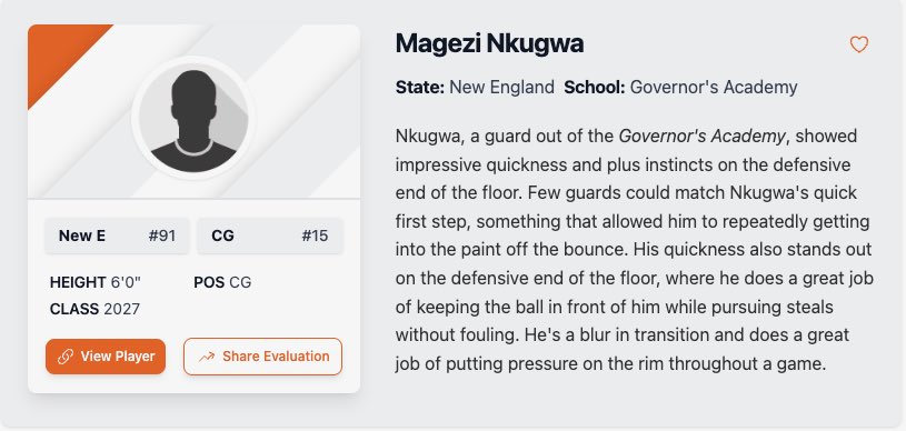 The Governor’s Academy Boys Hoops tweet media