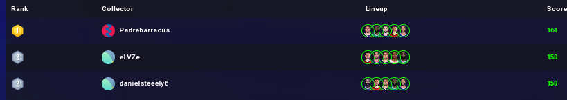 rare Top3 finish 🔝