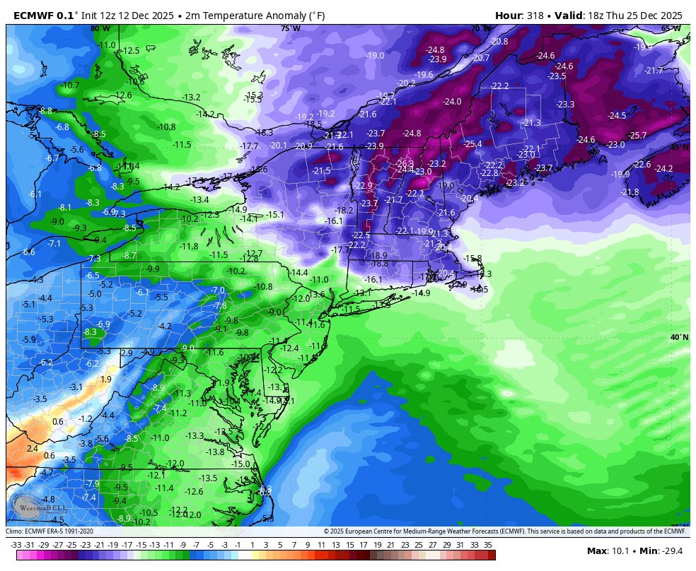 LOL some kind of torch on Christmas!!!!! 
Oh wait