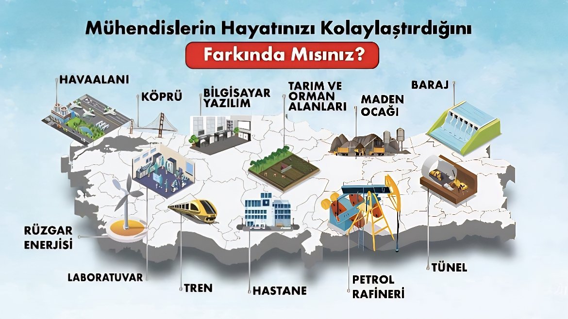 SUKRU5TAS's tweet photo. #GüçlüMühendisGüçlüTürkiye
Mühendislik meslek kanunu kırmızı çizgimizdir.. https://t.co/9rVbtNkRMM