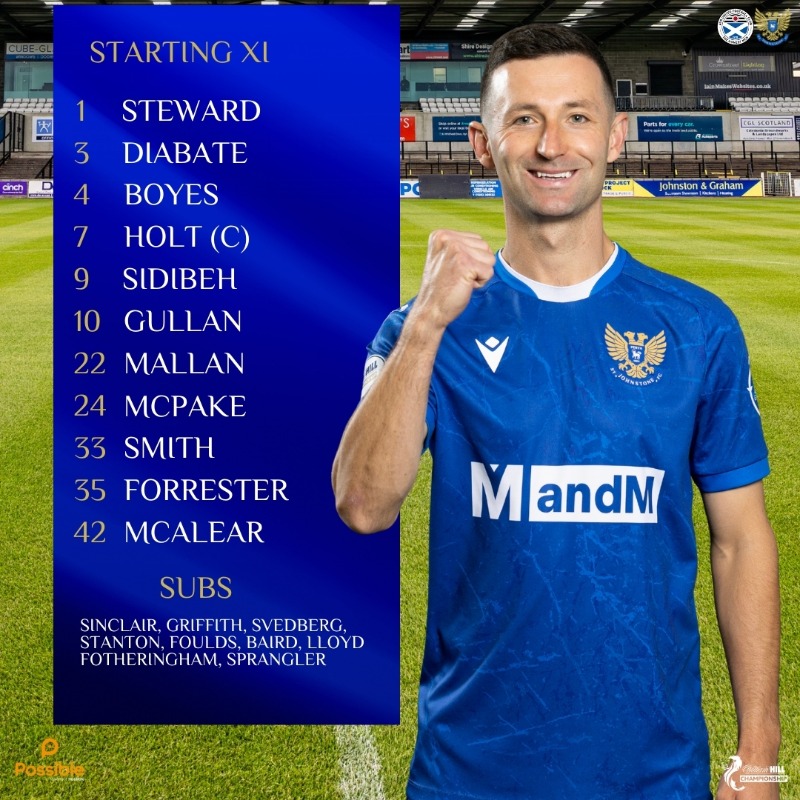 StJohnstone's tweet image. Your Friday night Saints 💙

🤝 Possible Estate Agents

#SJFC