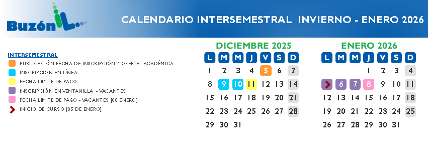 #EstudianteUV
Antes de salir de vacaciones y desconectarte... ¡Anota las fechas en que inicia el periodo de intersemestrales!