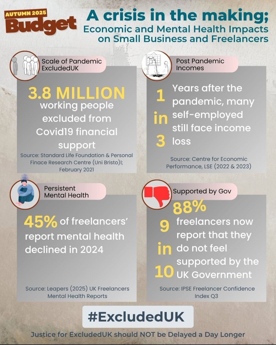 ExcludedFighter's tweet image. To tackle homelessness your @Keir_Starmer Gov now need to start looking at the root causes of homelessness, and that entails to bring the #ExcludedUK in from the cold after 5.5 years of still being hung out to dry.

@ExcludedUK
@SadiqKhan
@APPGGapsSupport
x.com/i/status/13298…