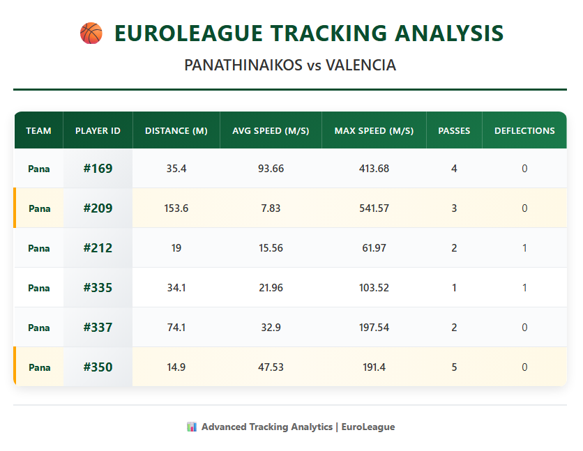 Shot Clock tweet media
