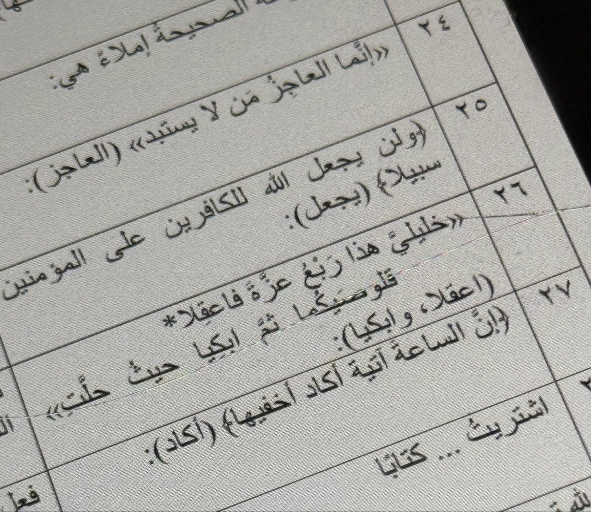 سُلاف tweet media