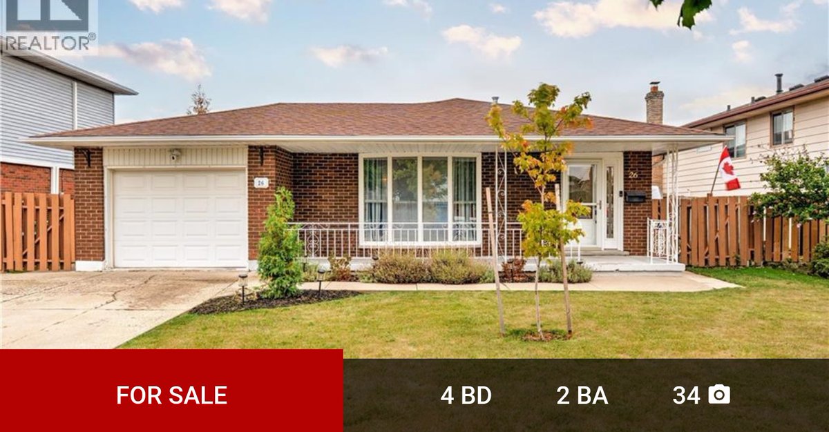 Guy D'Alesio Property Partners tweet media