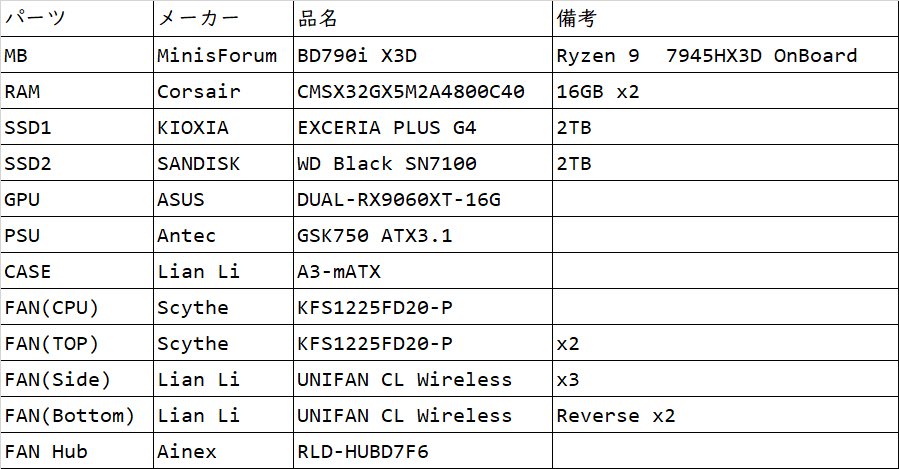 戦車修理奴隷 tweet media