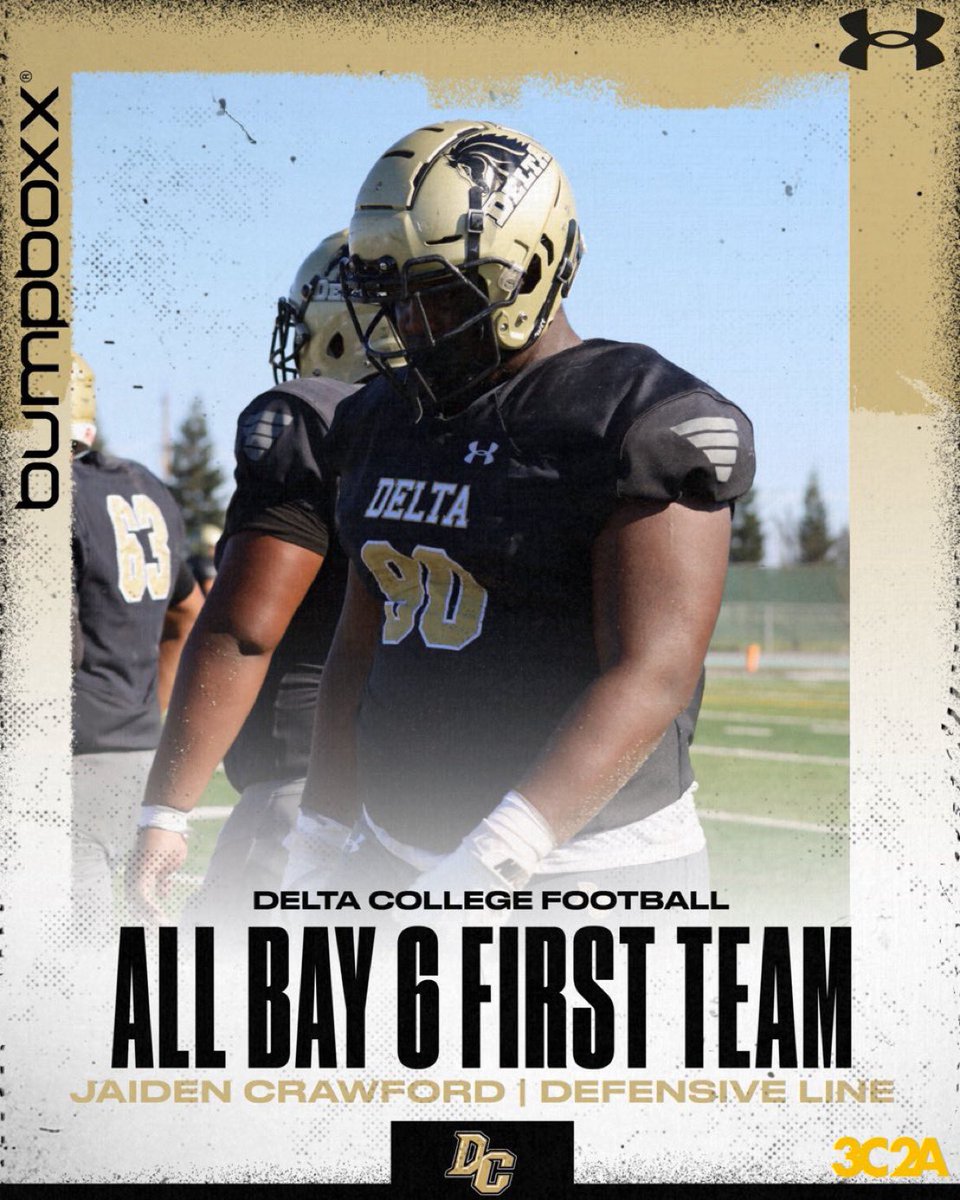 Coach_Dantzler's tweet image. Going into Year 3 !! If you want an opportunity to ball &amp;amp; get developed come tap in with me! I’m just here as a guide to get you where you going! The work you put in will get you rewarded. 2026 HS Defensive Lineman tap in❗️