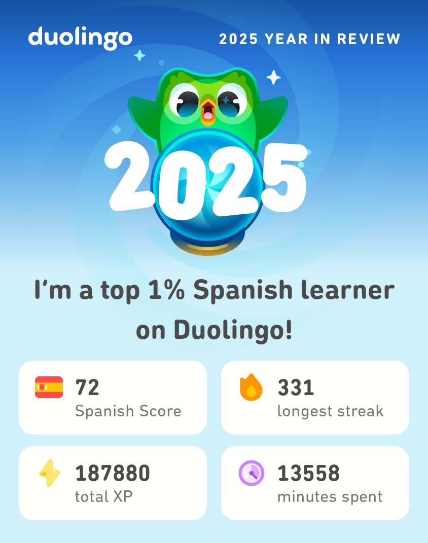 My 2025 Duolingo stats are in! How did you do? #Duolingo365