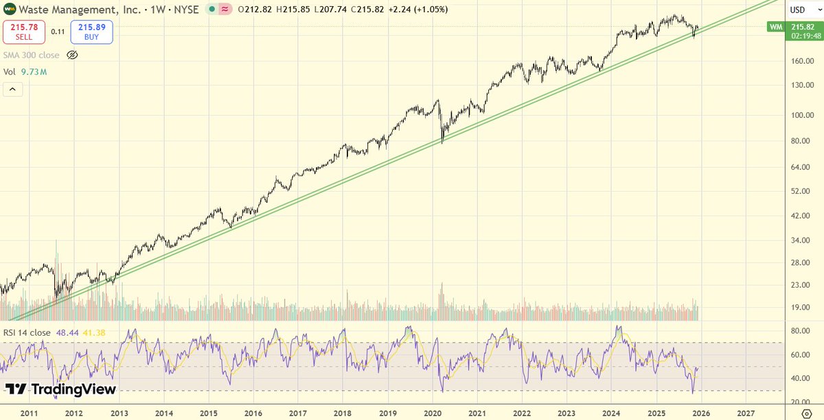 ElInversorParticular tweet media