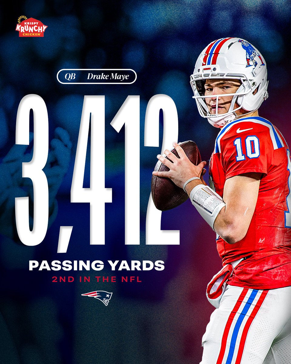 Keep doing you 🔟

<a href="/DrakeMaye2/">Drake Maye</a> | #ProBowlVote