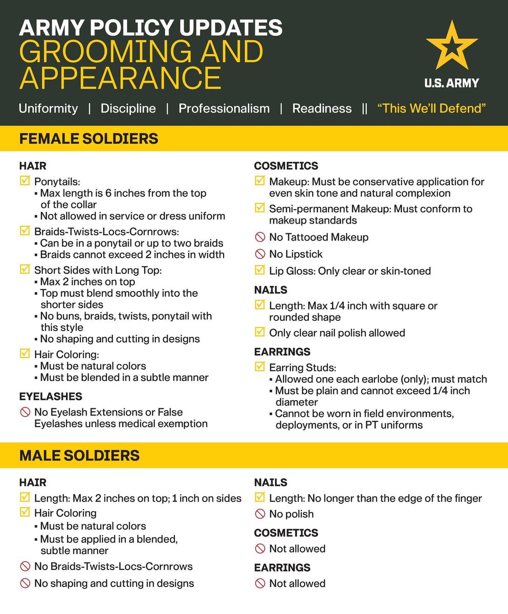 charlievictorvt's tweet photo. Alright troop!

Updated regs! You in the standard? 

🤣🤣

#Veterans #USArmy #ArmyStandards #Grooming #AR #ShaveYourFace https://t.co/NIGG4bJuPW