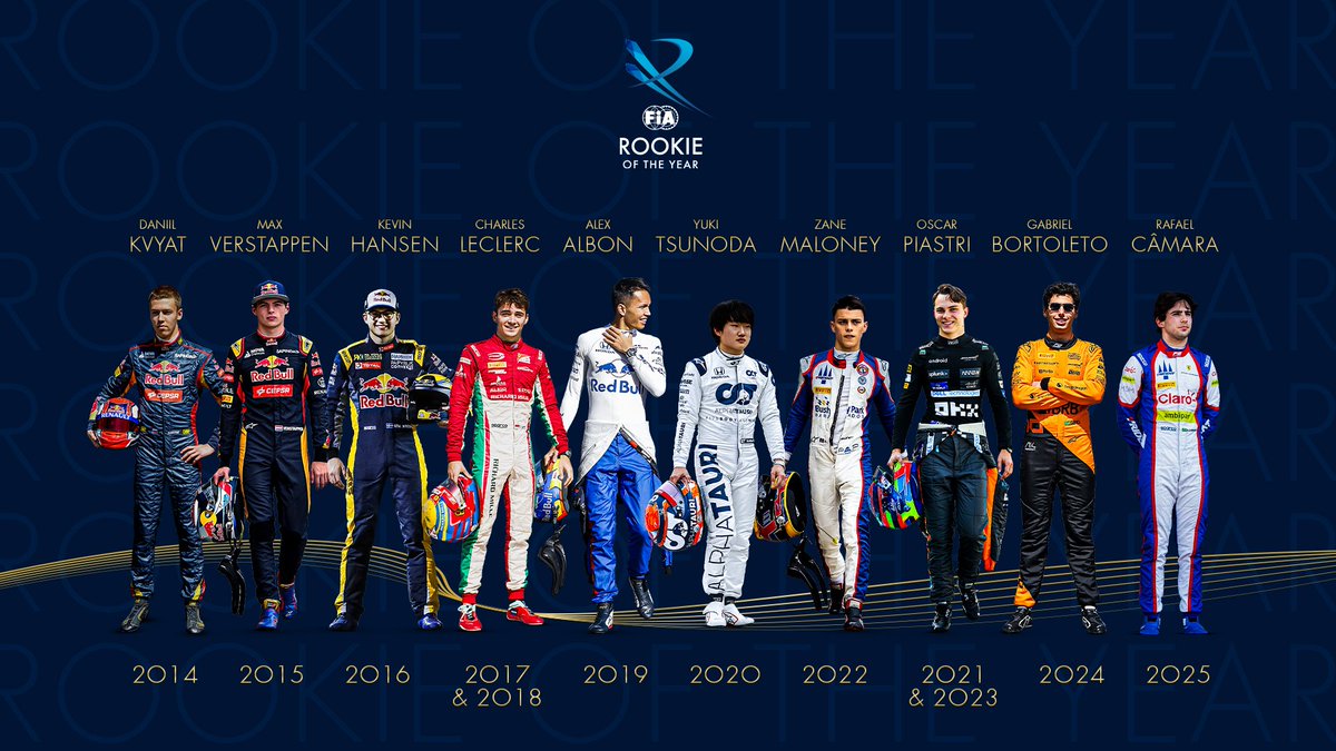 Yılın Çaylağı ödülünün sahibi Rafael Camara oldu! 🎉