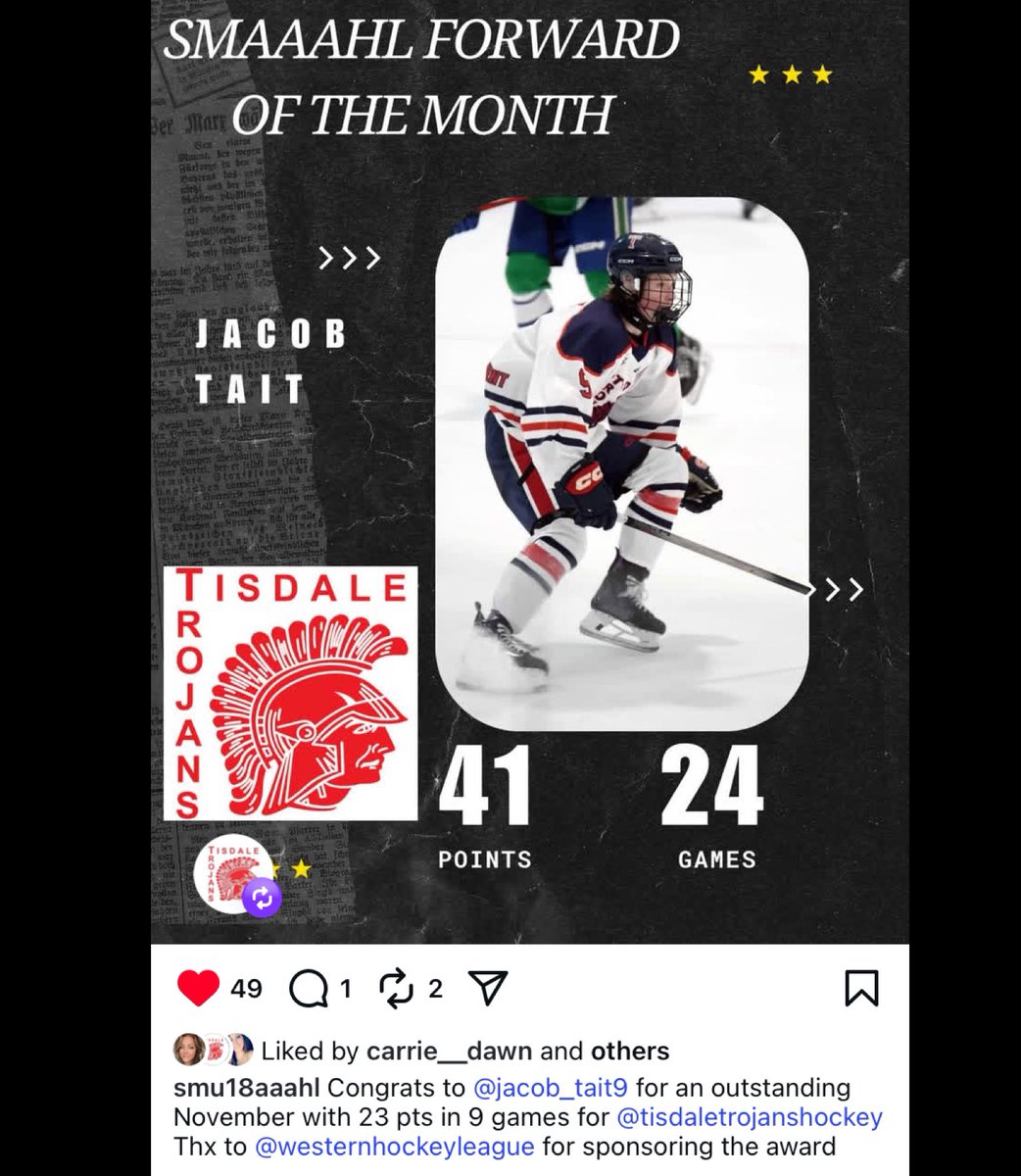 So proud of you buddy !!! Keep working hard ! ❤️💙