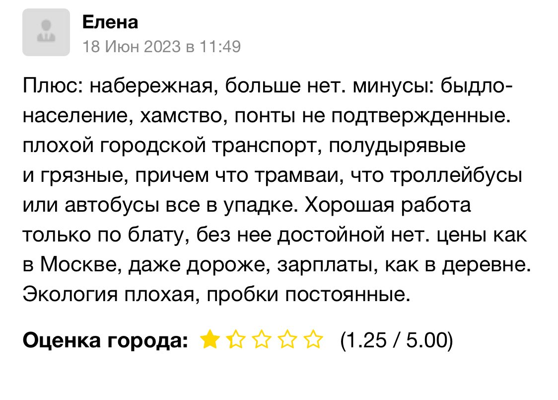 induuke's tweet image. И так на каждый город России на на сайте несидится.ру